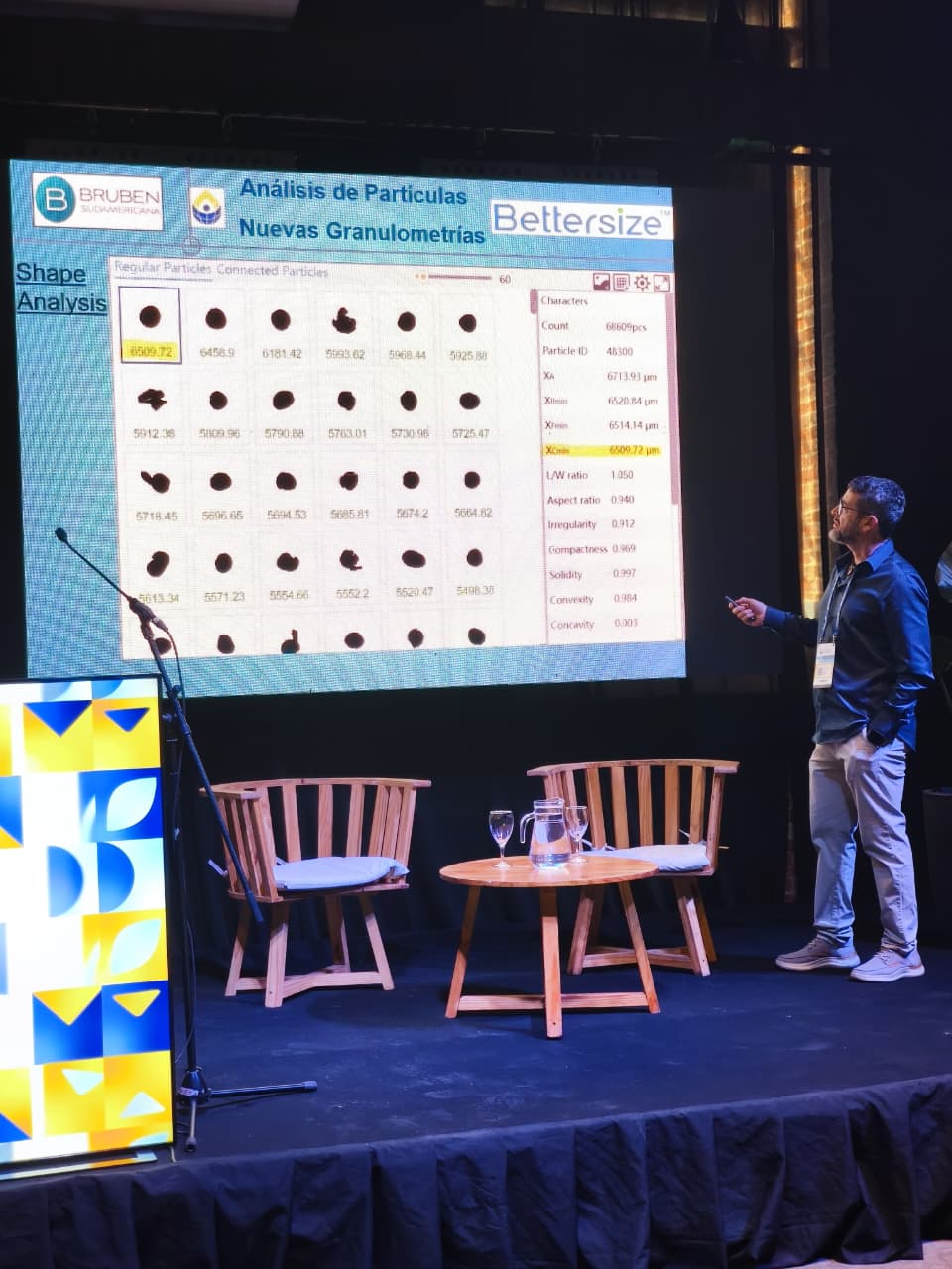 Participamos en el Congreso Internacional de Aceites y Grasas